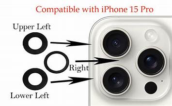 iPhone 15 Pro Camera Lens (1 Piece)